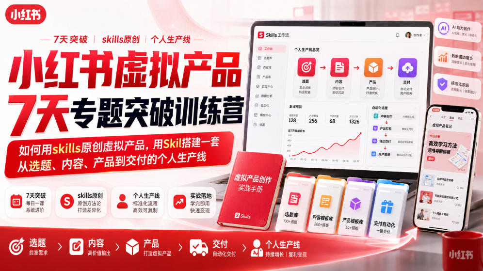 小红书虚拟产品7天专题突破训练营，如何用skills原创虚拟产品，用Skil搭建一套从选题、内容、产品到交付的个人生产线-179创客网