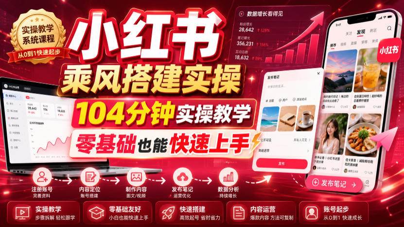 （19396期）小红书乘风搭建实操，104分钟实操教学，零基础也能快速上手-179创客网