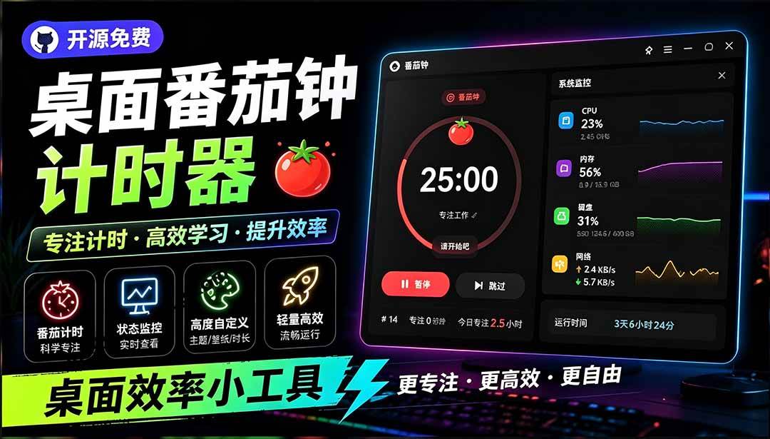 （19564期）仅1.16MB，开源极简的桌面时钟、番茄钟计时器，还支持系统监控显示，桌面效率小工具 Catime-179创客网