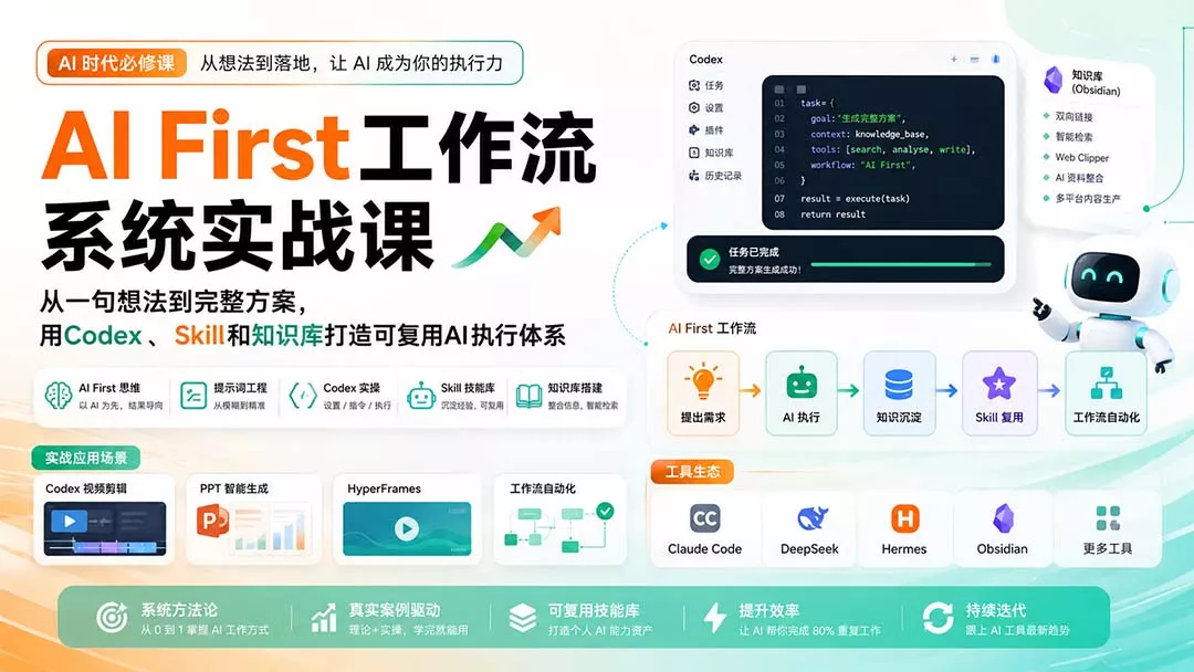 AI First工作流系统实战课：从一句想法到完整方案，用Codex、Skill和知识库打造可复用AI执行体系-179创客网