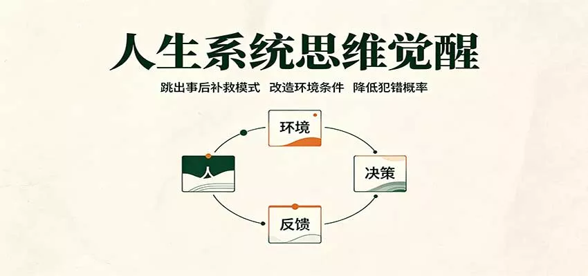 人生系统思维觉醒：跳出事后补救模式，改造环境条件，降低犯错概率-179创客网