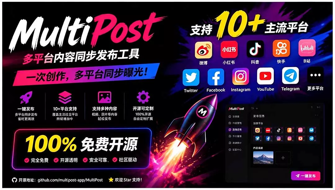一键发布内容到 10+ 社交媒体平台！支持视频/图片内容，一次编辑全网-179创客网