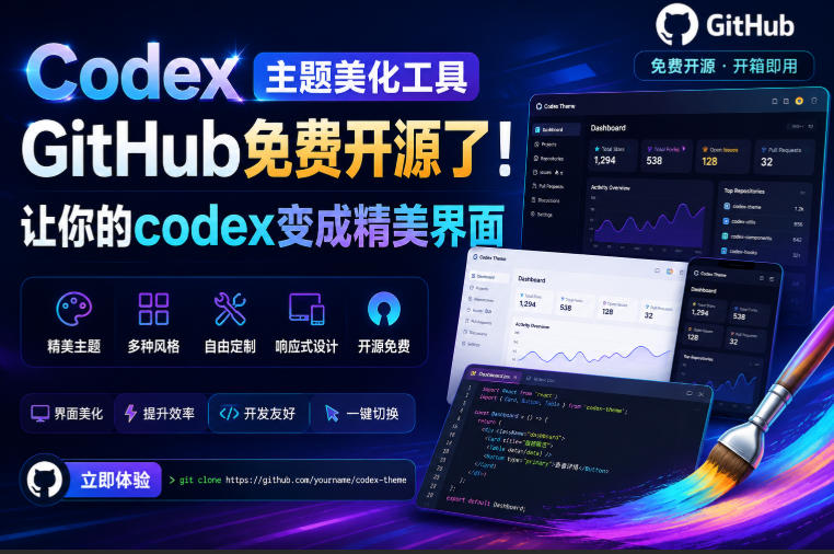 Codex主题美化工具，GitHub免费开源了！让你的codex变成精美界面-179创客网