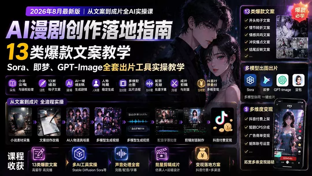 AI漫剧创作落地指南｜13类爆款文案教学，Sora、即梦、GPT-Image全套出片工具实操教学-179创客网