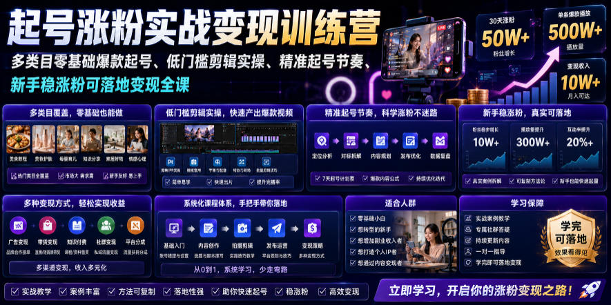 苗子起号涨粉实战变现训练营，多类目零基础爆款起号、精准起号节奏、新手稳涨粉可落地变现全课-179创客网