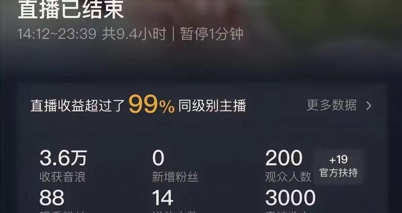 (8548期)ai无人直播美女4人组整蛊教程 【附全套资料以及教程】-179创客网