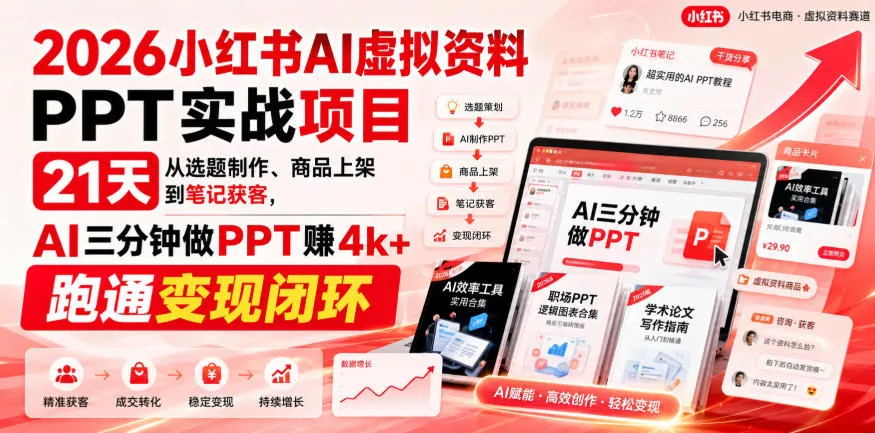 2026小红书AI虚拟资料PPT实战项目，21天从选题制作、商品上架到笔记获客，AI三分钟做PPT赚4k+跑通变现闭环-179创客网