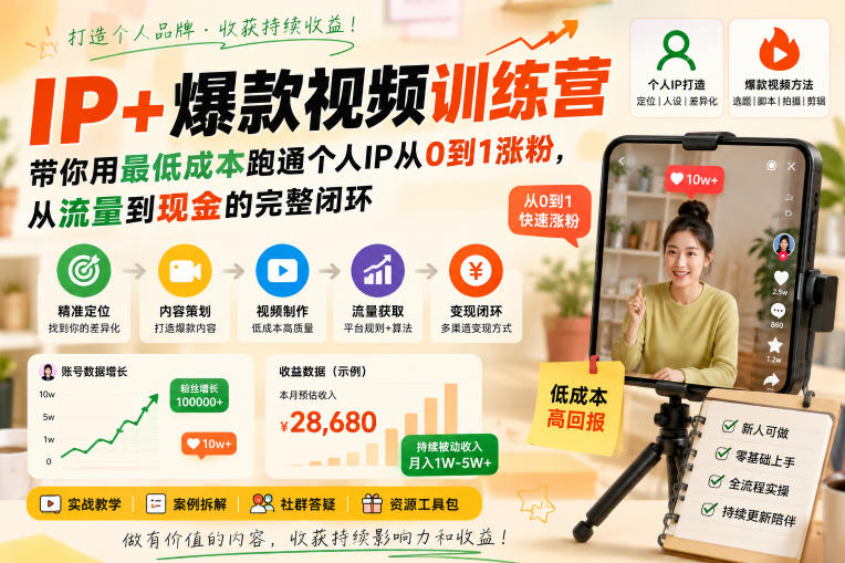 IP+爆款视频训练营，带你用最低成本跑通个人IP从0到1涨粉，从流量到现金的完整闭环-179创客网