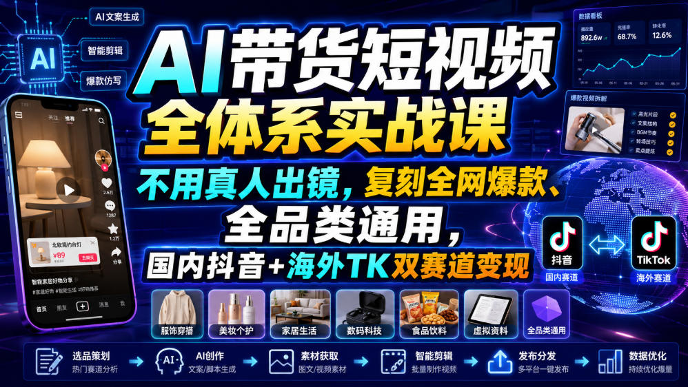 AI带货短视频全体系实战课，不用真人出镜，复刻全网爆款、全品类通用，国内抖音+海外TK双赛道变现-179创客网