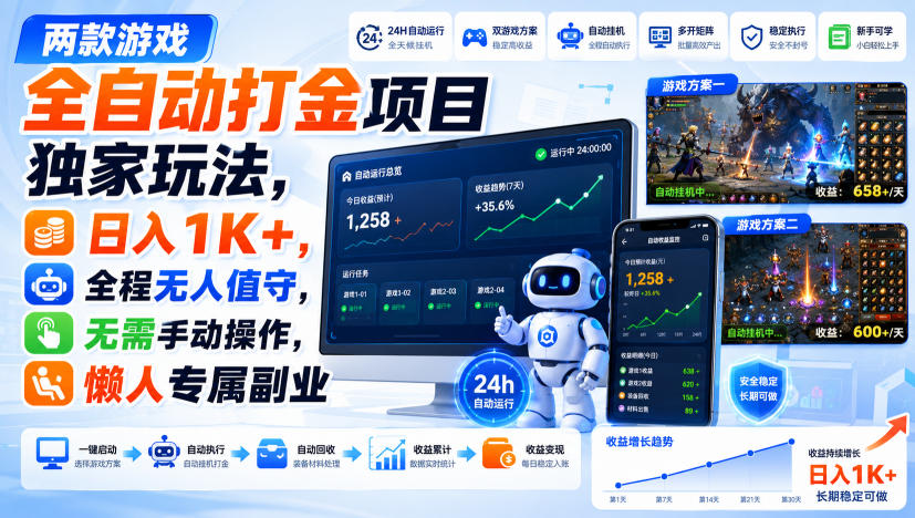 两款游戏全自动打金项目独家玩法，日入1K+，全程无人值守，无需手动操作，懒人专属副业【揭秘】-179创客网