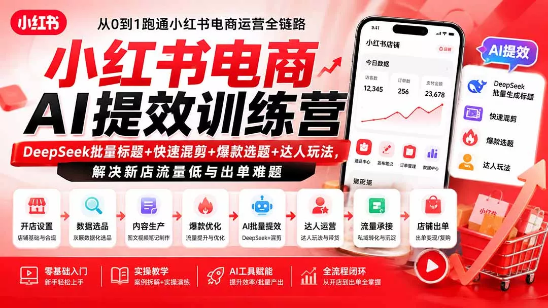 小红书电商AI提效训练营—DeepSeek批量标题+快速混剪+爆款选题+达人玩法，解决新店流量低与出单难题-179创客网