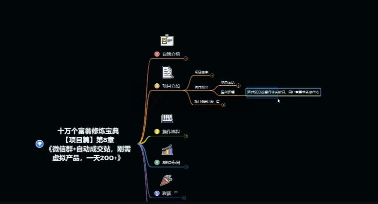十万个富翁修炼宝典之8.微信群+自动成交站，刚需虚拟产品，一天200+