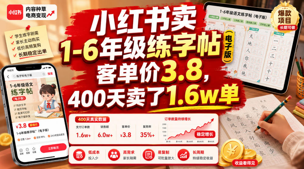 小红书卖1-6年级练字帖（电子版），客单价3.8，400天卖了1.6w单-179创客网