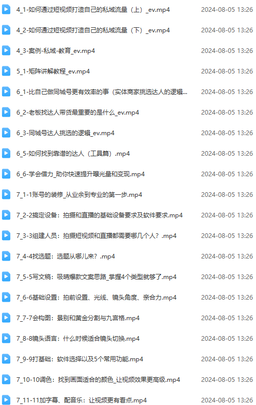 图片[2]-实体店老板获客特训营：认知、定位、文案、矩阵、直播、AI等(72节-179创客网