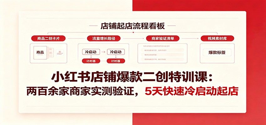 小红书店铺爆款二创特训课：两百余家商家实测验证，5天快速冷启动起店-179创客网