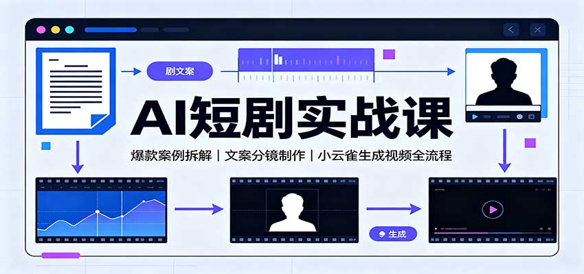 AI短剧实战课：爆款案例拆解，文案分镜制作，小云雀生成视频全流程-179创客网