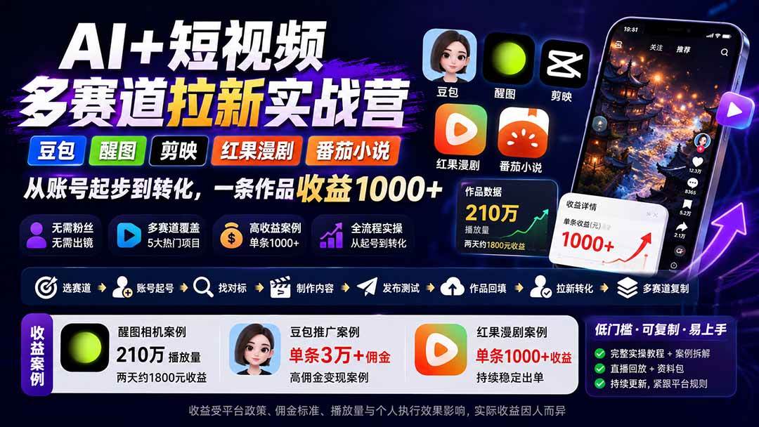 （20142期）AI+短视频多赛道拉新实战营：豆包+醒图+剪映+红果漫剧+番茄小说，从账号起步到转化，一条作品收益1000+-179创客网