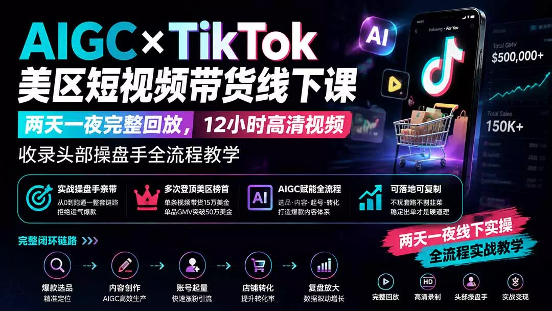 AIGC×TikTok美区短视频带货线下课；两天一夜完整回放，12小时高清视频收录头部操盘手全流程教学-179创客网