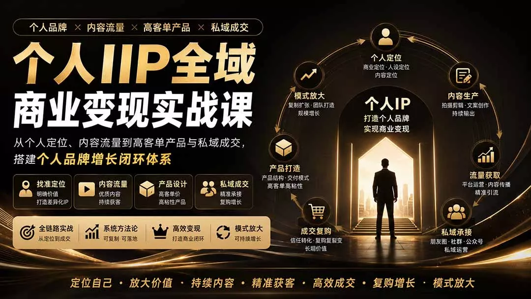 个人IP全域商业变现实战课 (无水印-179创客网