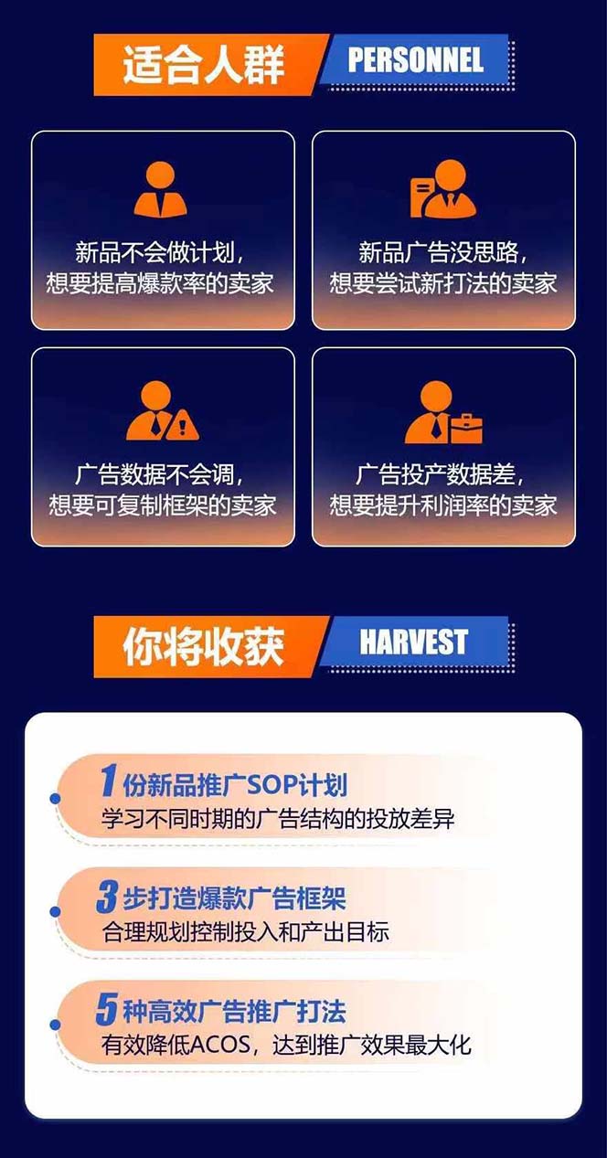 图片[2]-亚马逊爆款广告训练营：掌握关键词库搭建方法，优化广告数据提升旺季销量-179创客网