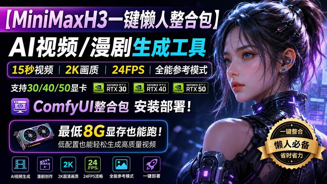 （20130期）MiniMaxH3一键懒人整合包：AI视频/漫剧生成工具，15秒视频_2K画质_24FPS_全能模式，支持30_40_50显卡，8g显存也能跑-179创客网