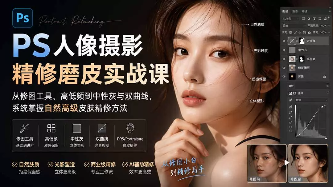 PS人像摄影精修磨皮实战课：从修图工具、高低频到中性灰与双曲线，系统掌握自然高级皮肤精修方法-179创客网