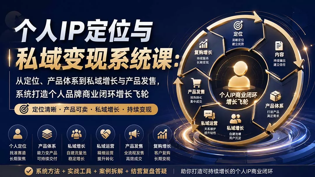 个人IP定位与私域变现系统课：从定位、产品体系到私域增长与产品发售，系统打造个人品牌商业闭环增长飞轮-179创客网