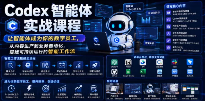 Codex智能体实战课程，让智能体成为你的数字员工，从内容生产到业务自动化，搭建可持续运行的智能工作流-179创客网