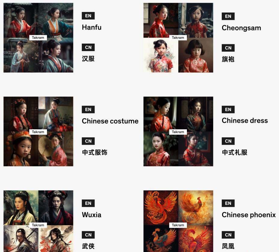 图片[4]-Midjourney辞典AIGC中英双语图文辞典+提示关键词Prompt大全-179创客网