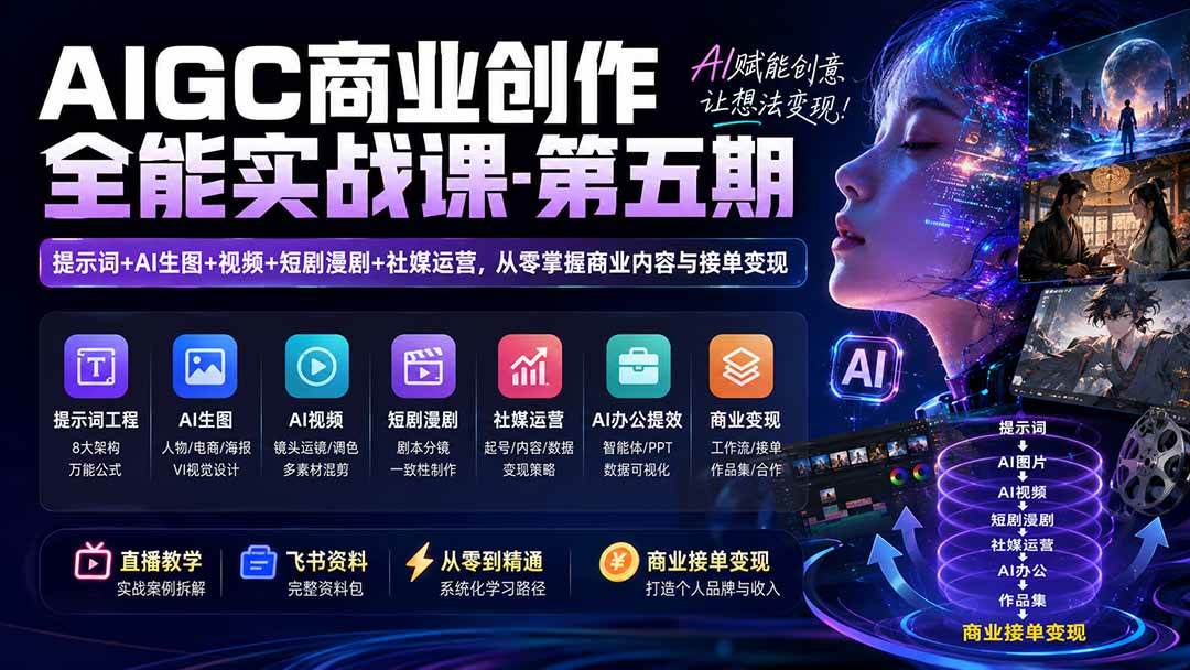 （19753期）AIGC商业创作全能实战课-第五期：提示词+AI生图+视频+短剧漫剧+社媒运营，从零掌握商业内容与接单变现