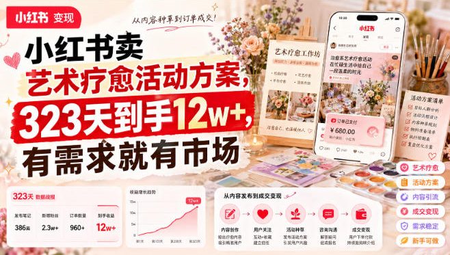 小红书卖艺术疗愈活动方案，323天到手12w+，有需求就有市场-179创客网