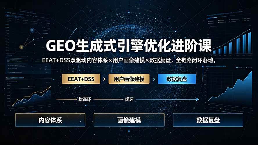 （19269期）GEO生成式引擎优化进阶课：EEAT+DSS双驱动内容体系×用户画像建模×数据复盘，全链路闭环落地-179创客网