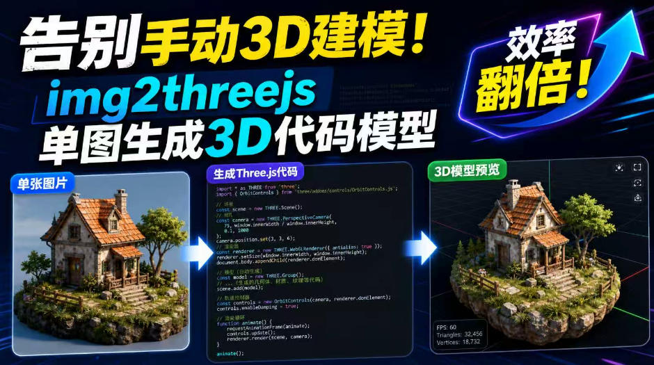 告别手动3D建模！img2threejs单图生成3D代码模型，效率翻倍！-179创客网