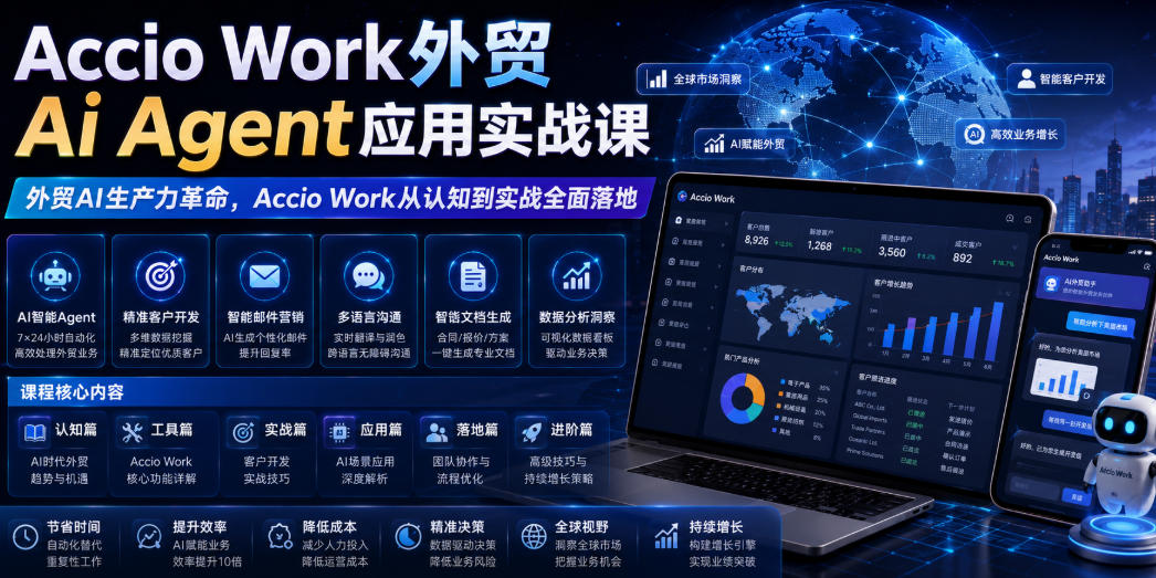 Accio Work外贸Ai Agent应用实战课，外贸AI生产力革命，Accio Work从认知到实战全面落地-179创客网