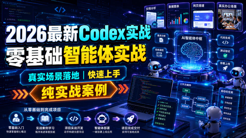 2026最新Codex实战零基础智能体实战，真实场景落地，快速上手，纯实战案例-179创客网