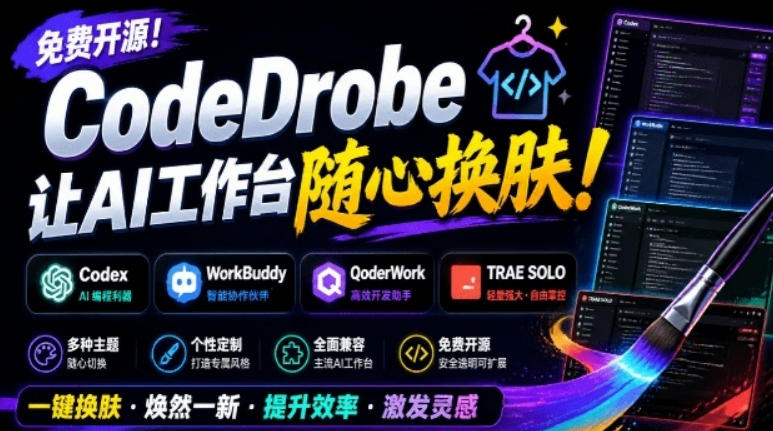 免费开源的CodeDrobe，让AI工作台随心换肤，支持Codex、WorkBuddy等，免费且本地运行！-179创客网