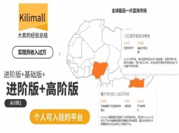 kilimall非洲电商培训，基础版+进阶版+高阶版，从0到1个人可入驻的平台-179创客网