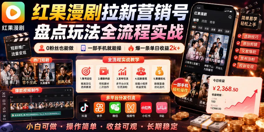 红果漫剧拉新营销号盘点玩法全流程实战，0粉丝也能做，一部手机就能做，爆一条单日收益2k+-179创客网