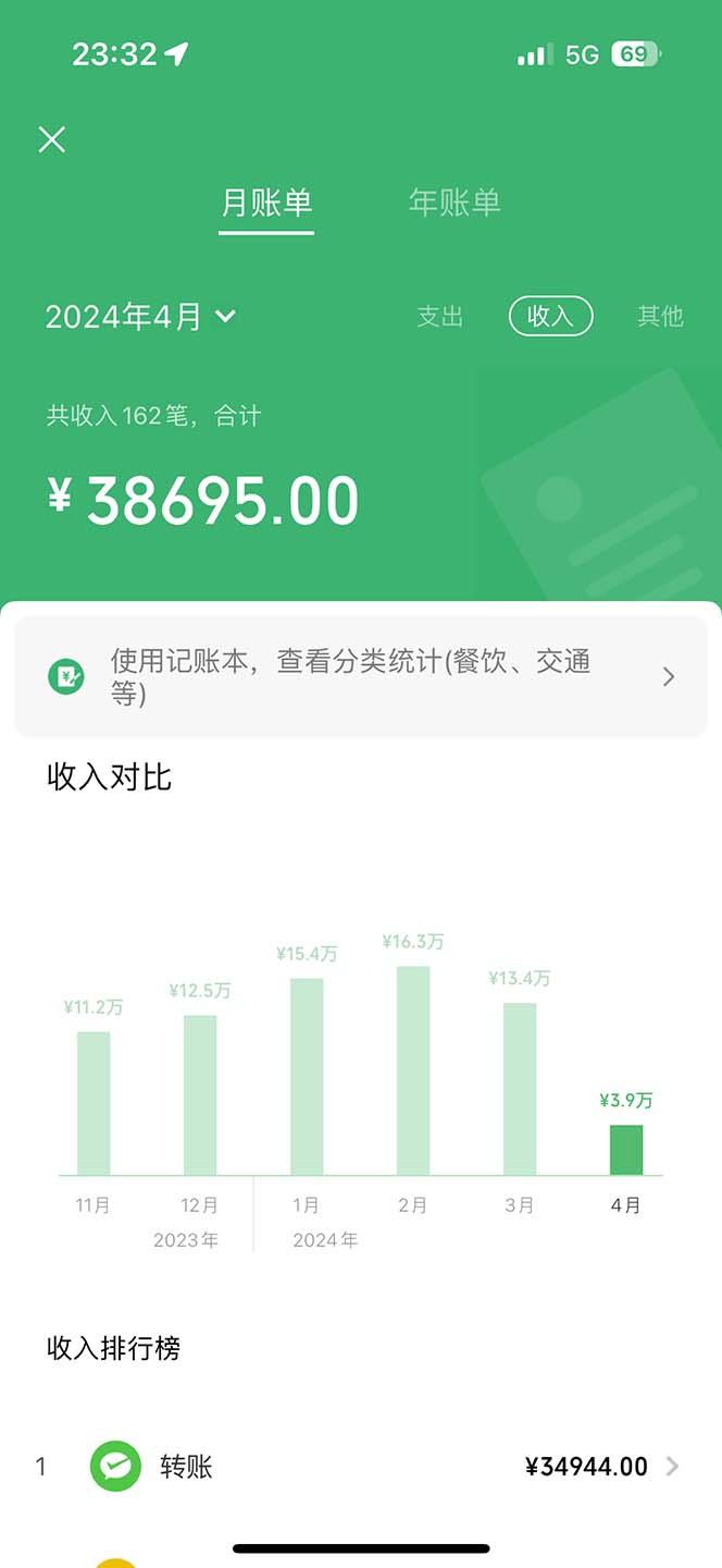 图片[1]-(9935期)做了四年的项目，里程积分兑换机票售卖，纯手机操作，小白兼职….-179创客网