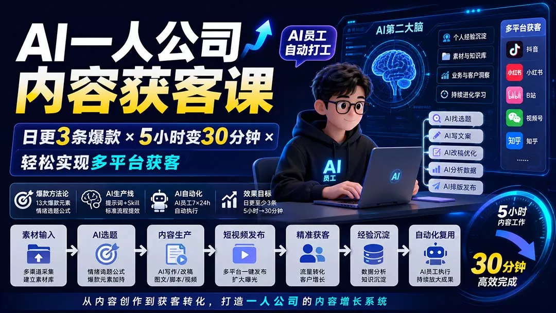 AI一人公司内容获客课-更新8月：日更3条爆款×5小时变30分钟×AI员工自动打工，轻松实现多平台获客-179创客网