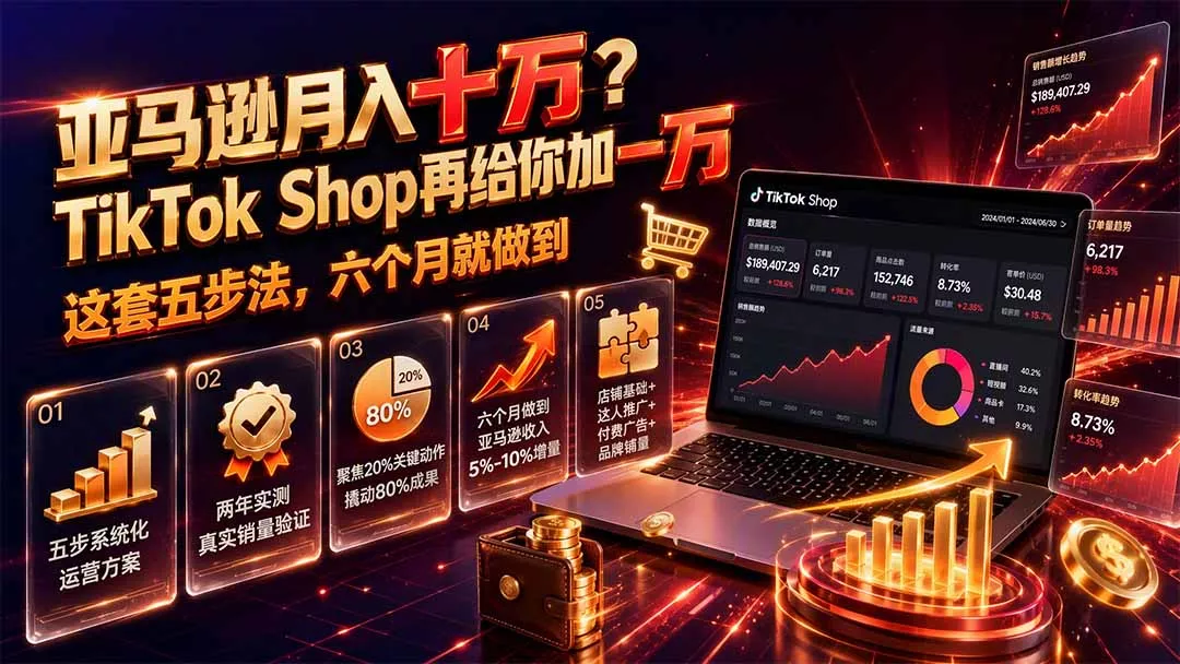 亚马逊月入十万？TikTok Shop再给你加一万——这套五步法，六个月就做到【原创双语字幕】-179创客网