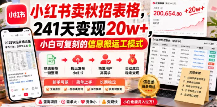 小红书卖秋招表格，241天变现20w+，小白可复刻的信息搬运工模式-179创客网