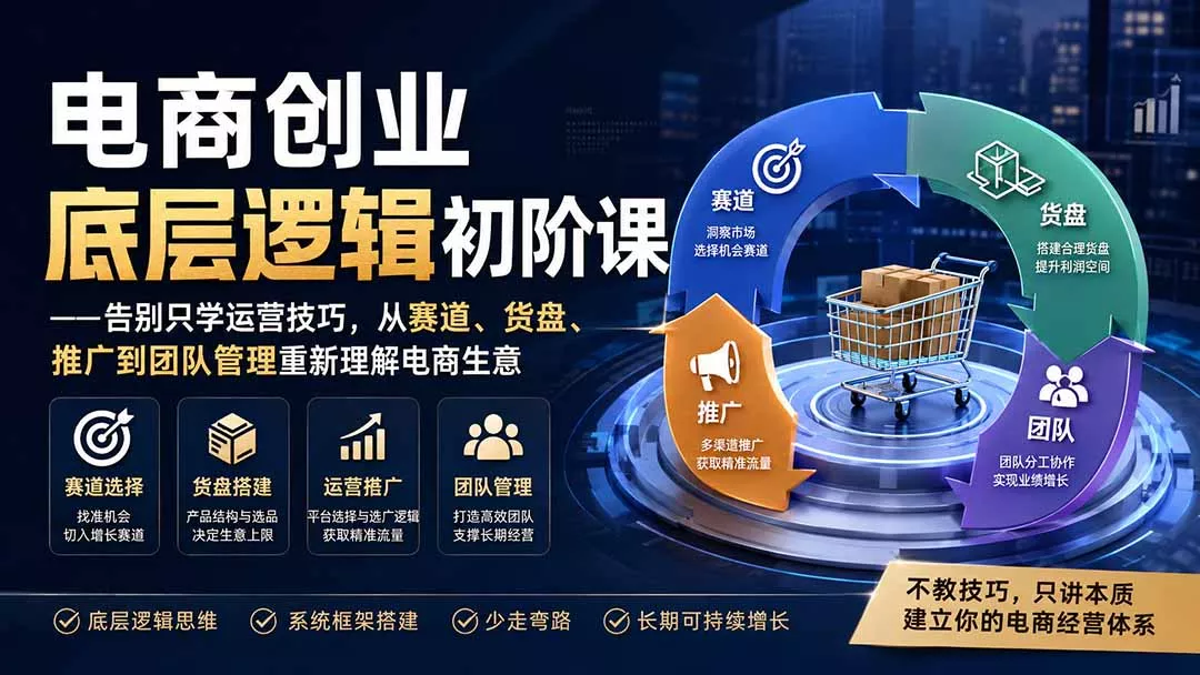 电商创业底层逻辑初阶课——告别只学运营技巧，从赛道、货盘、推广到团队管理重新理解电商生意-179创客网