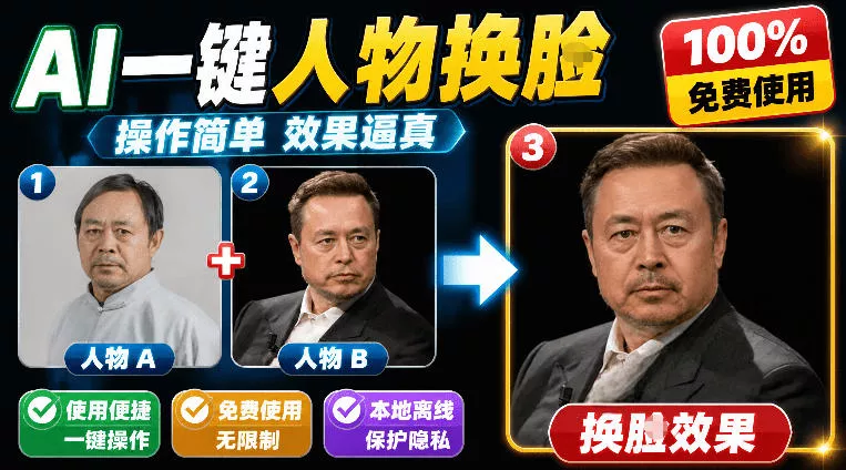 纯离线本地运行！AI一键人物lian部替换软件，支持图片换lian，效果逼真，最便捷换lian工具FaceSwap-179创客网