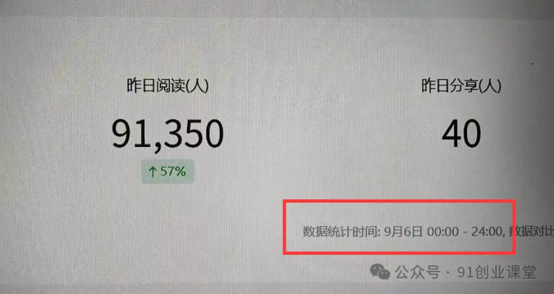 9月新橡目——公众号全托【合作模式】，兔费橡木