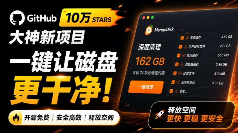在Gtihub上做出10万stars的大神，又发布新项目了！一键让磁盘更干净，开源免费清理工具MangoDisk-179创客网