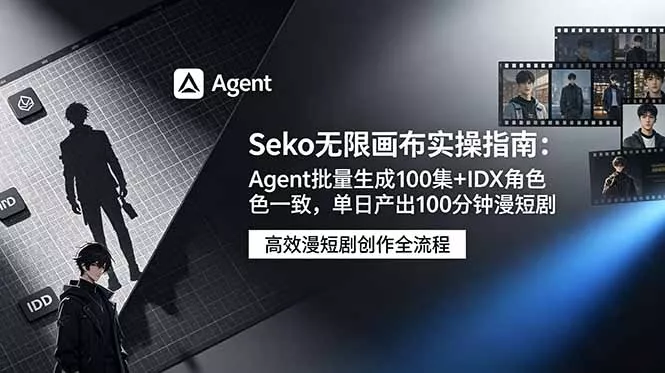 Seko无限画布实操指南：Agent批量生成100集+IDX角色一致，单日产出100分钟漫短剧-179创客网