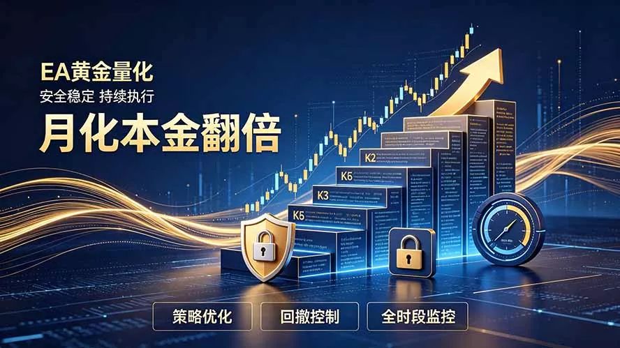 全新EA量化打法，月化本金翻倍的全新策略，安全稳定持续输出-179创客网