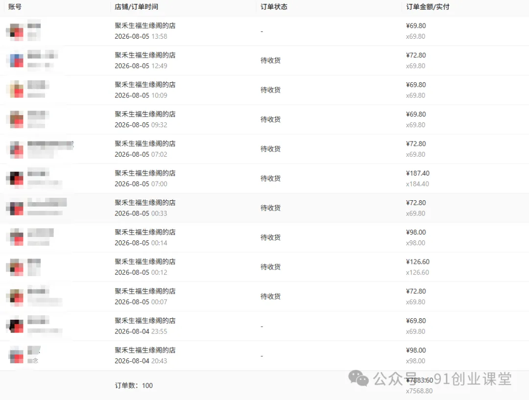 8月最新项目——小红书带货，精细化代运营，托管躺米，【兔米橡木】，实测运营3天就出单