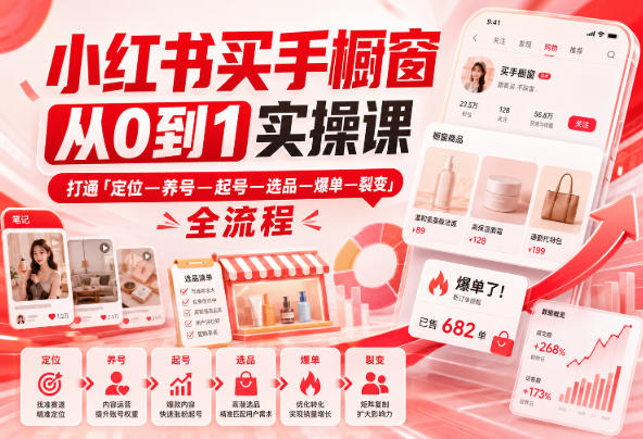 小红书买手橱窗从0到1实操课，打通「定位—养号—起号—选品—爆单—裂变」全流程-179创客网